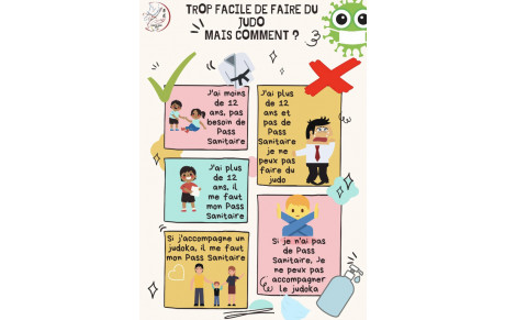 Avec le PASS Sanitaire Comment Faire ?